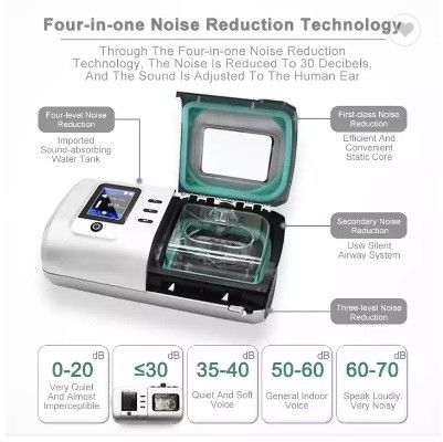 ভেন্টিলেটর অটো CPAP মেশিন অ্যান্টি স্নোরিং স্লিপ অ্যাপনিয়া APAP পজিটিভ এয়ারওয়ে প্রেসার